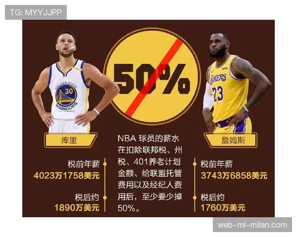 球员身价的泡沫：一个亿买的是球员还是流量，球员身价用什么货币